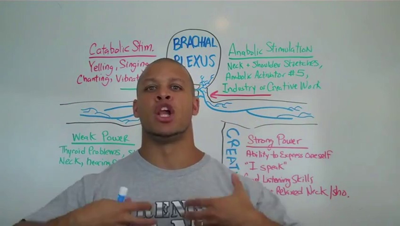 The Truth About Building Strength (PART 7)