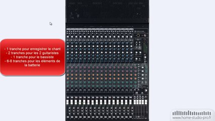 LA TABLE DE MIXAGE | THEORIE