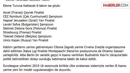 Galatasaray Liv Hospital Euroleague'de