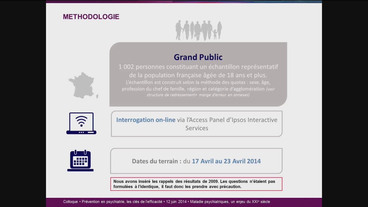 4 - Sondage Ipsos - FondaMental - cese