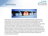 JSB Market Research: Cyber-Security Market: Advanced Technologies, Geographical Analysis and Worldwide Market Forecasts (2012 2017)