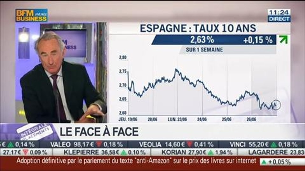 Le PIB américain entraîne les marchés européens dans sa chute: Jean Borjeix VS Thierry Sarles, dans Intégrale Placements – 26/06 2/2