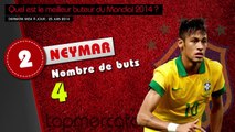 Benzema, Messi, Neymar... Le classement des meilleurs buteurs du Mondial !