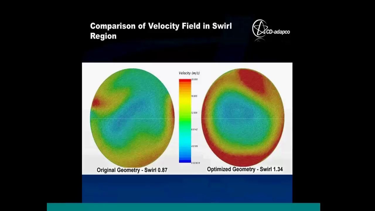 Using the Adjoint Solver to Gain Greater Insight into Product Behavior
