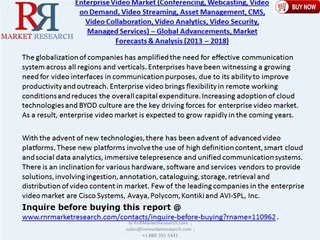 Enterprise Video Industry Forecasts to 2018