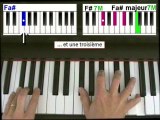 Message personnel - Michel Berger [Tuto Piano] by Terafab