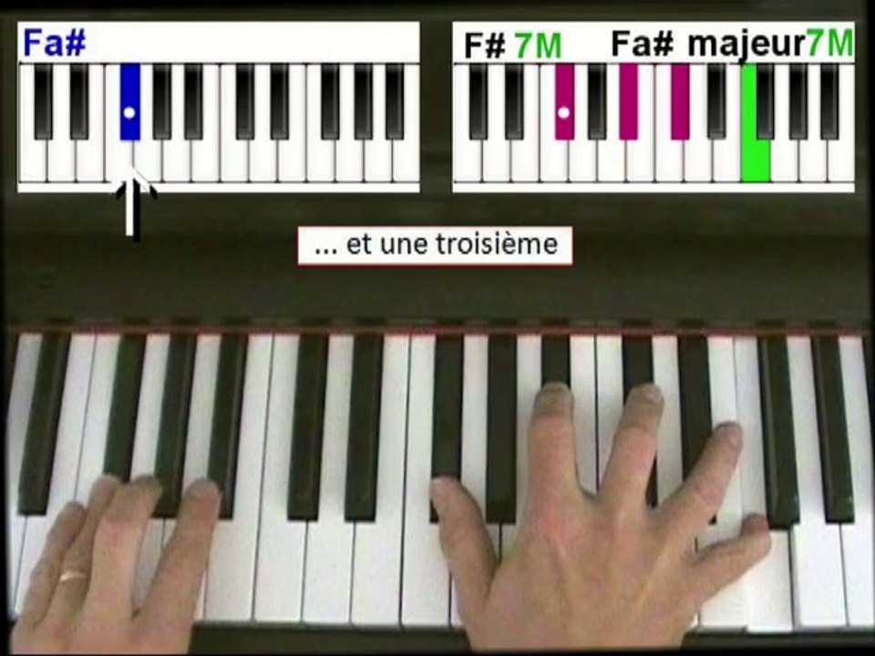 Message personnel - Michel Berger [Tuto Piano] by Terafab