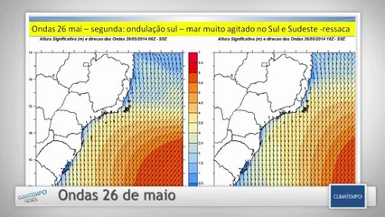 Mar muito agitado e ressaca