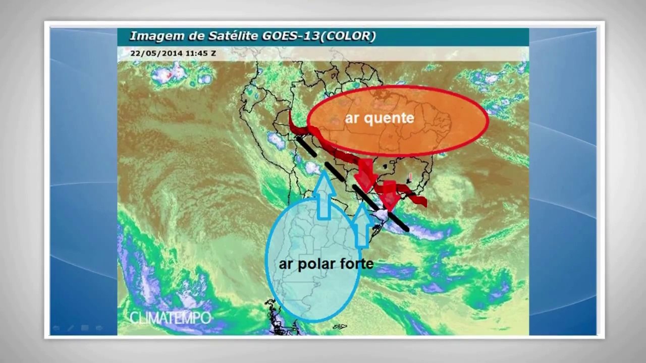 Caminho do ar polar