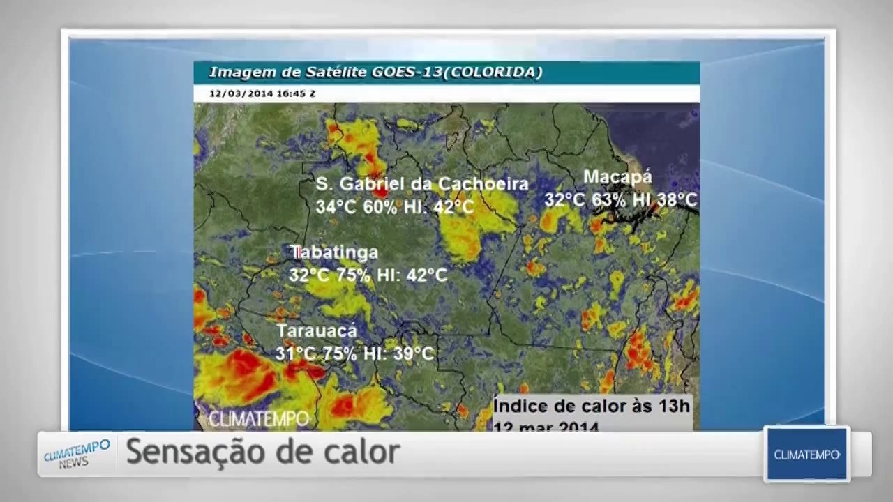 Sensação de calor no Norte passa dos 40ºC