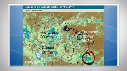 Climatempo News -  Edição das 9h30 - 28/03/2014
