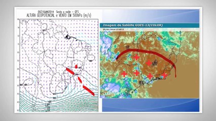 Cavado traz temporais para o Sudeste