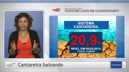 Climatempo News -  Edição das 12h30 - 10/02/2014