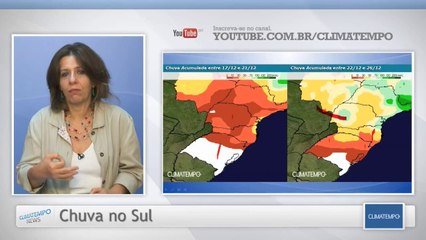 Calor e pouca chuva no Sul
