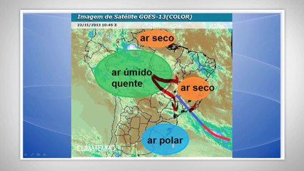 Massas de ar que atuam sobre o Brasil
