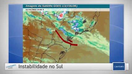 Chuva forte no Rio Grande do Sul