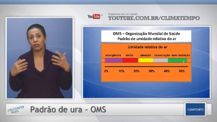 Qual a relação do calor com a baixa umidade do ar?
