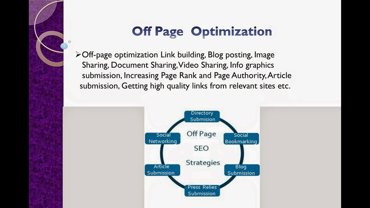 Search engine optimization services, best seo service in delhi