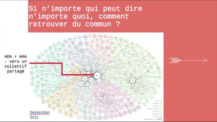 "La démocratie au cœur du Web : Web de données et parlement des choses", Alexandre Monnin