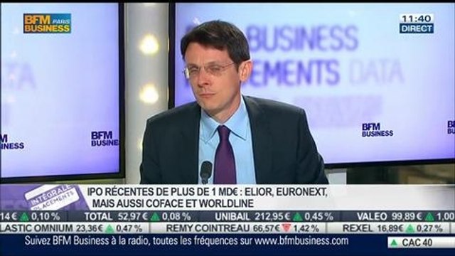 Le CAC est en hausse pour le huitième trimestre consécutif: François Monnier, dans Intégrale Placements – 27/06