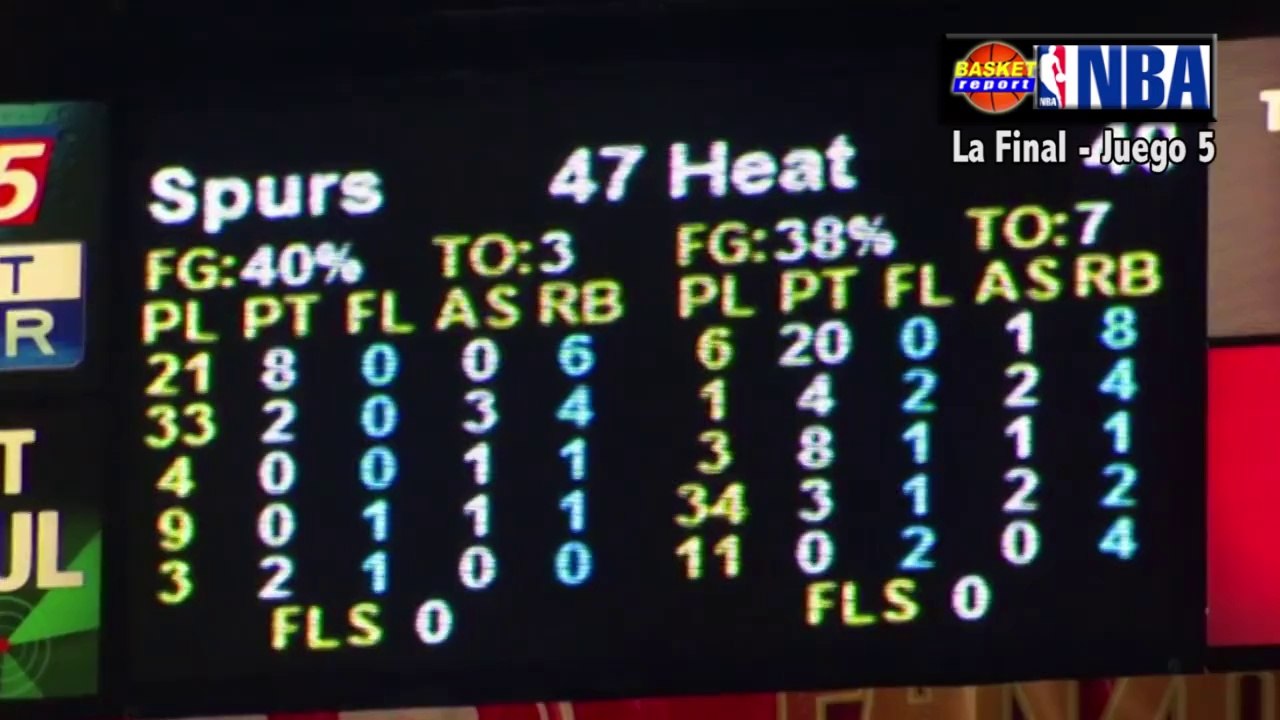 BR 251 NBA FINALS PARTE 3 PASTV
