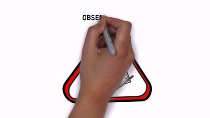 MSU Writing MOOC: Thinking Like a Writer Module 3