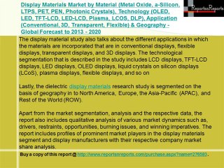 2020 Display Materials Market by Material and Technology