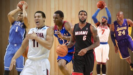 Comparing draft prospects to NBA veterans
