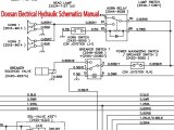 Doosan DL450 Wheel Loader Electrical Hydraulic Schematics Manual INSTANT DOWNLOAD