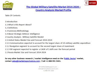 Global Military Satellite Industry Profile and Country Analysis 2014-2024
