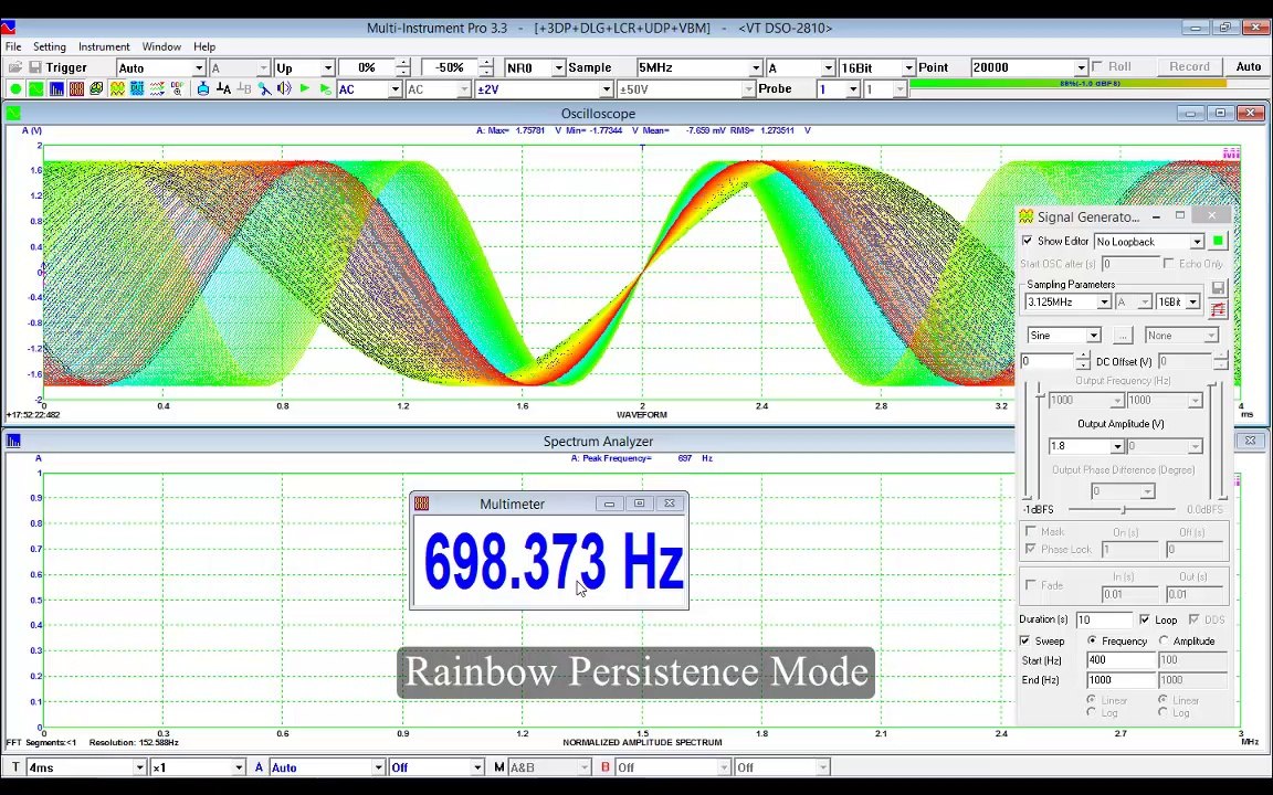 A Brief Introduction of Second Generation USB Oscilloscopes Spectrum Analyzers Signal Generators