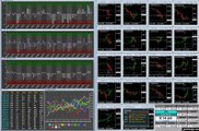 Forex time-lapse video with 4X EDGE for 2014-06-27