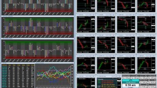Forex time-lapse video with 4X EDGE for 2014-06-24