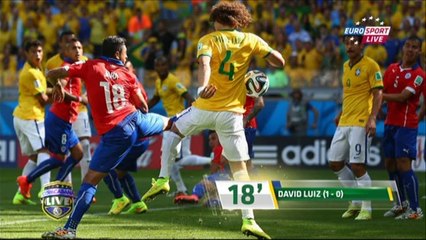 Copacabana : Brezilya-Şili