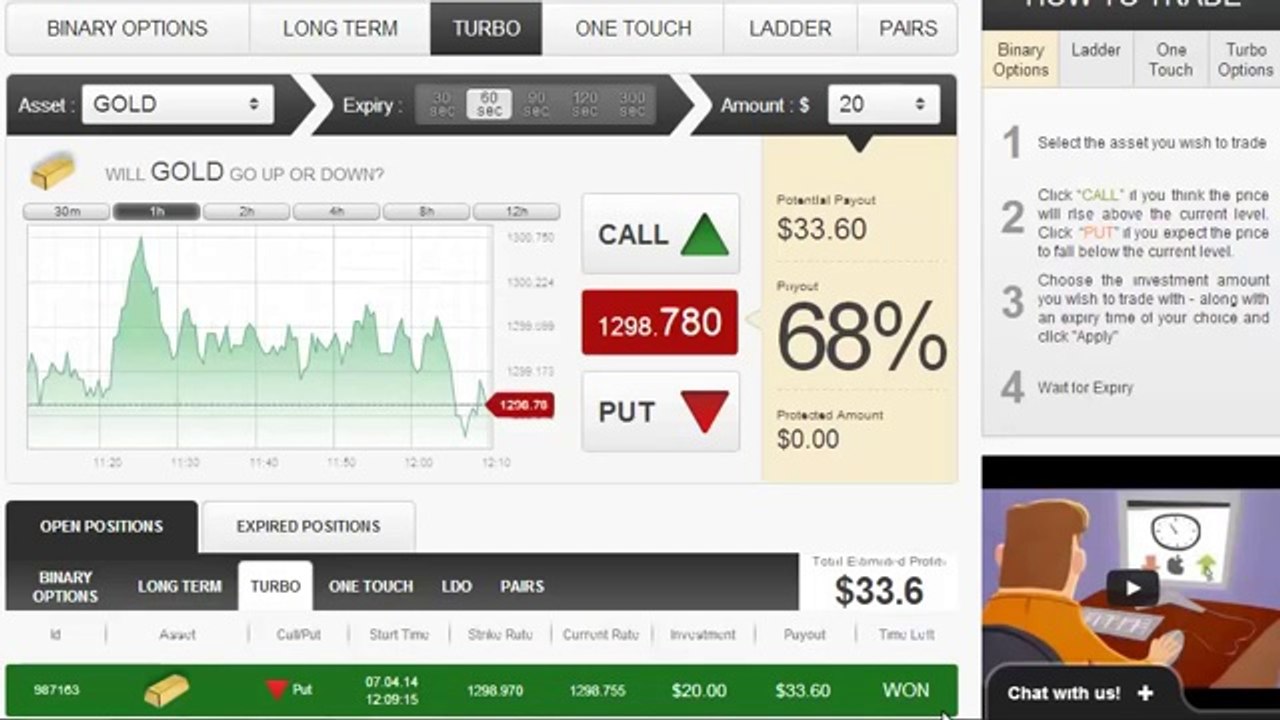 Simple Binary Options Trading Strategy For Beginners