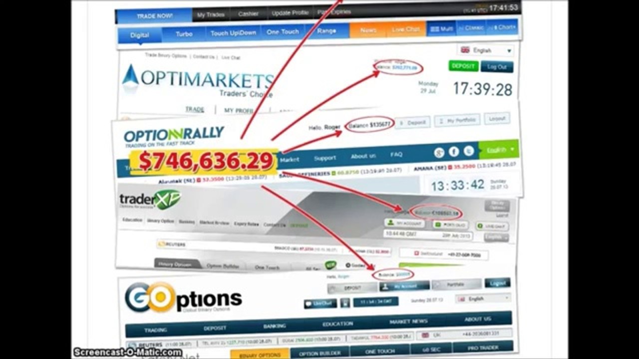 60 Second Binary Option Trading Strategy Cash Every 60 Seconds