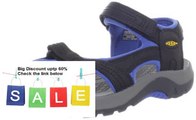 Clearance Sales! KEEN Jura Leather Sandal (Toddler/Little Kid/Big Kid) Review