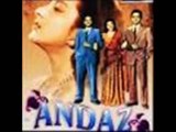 Toote Na Dil Toote Na - Song by Mukesh in film Andaz 1949 - Cover by Prof. Riaz Siddiqi, FRCS