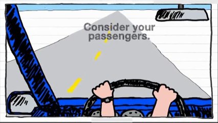 Change Management explained in just 4 mints