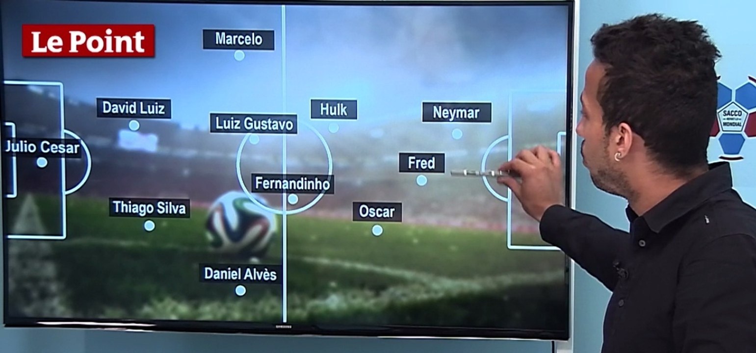 L'analyse tactique de Brésil-Chili : Les Brésiliens ne tiennent pas leur poste !