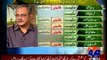 Part 1 GEO Jang Se Aman Tak Saleem Safi with MQM Haider Abbas Rizvi (29 JUNE 2014)