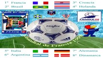 Mundial Francia 1998  World Cup - La copa de la vida - Ricky Martin - Composición Gráfica