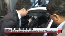 Tariffs on European cars to be cut or eliminated Tuesday