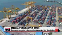 Korea's manufacturing output falls by most in over 5 years (2)