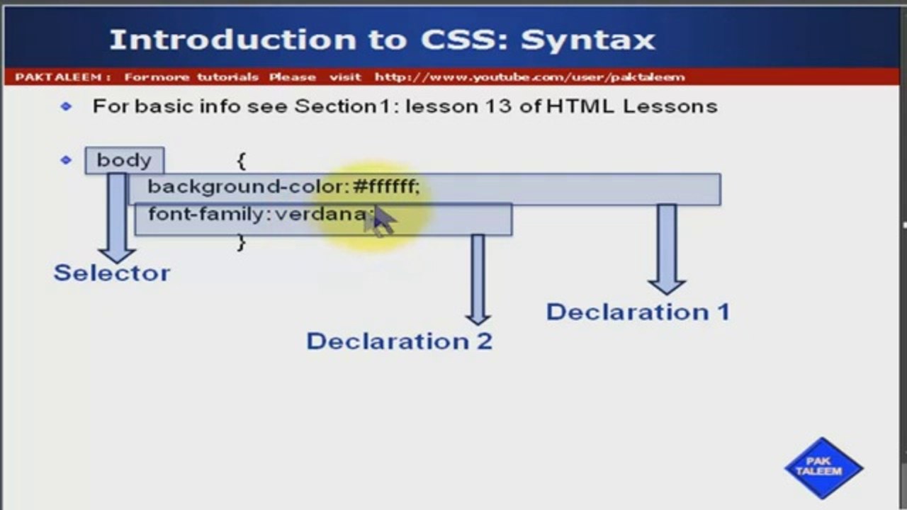 (CSS)Lesson 3 in Urdu