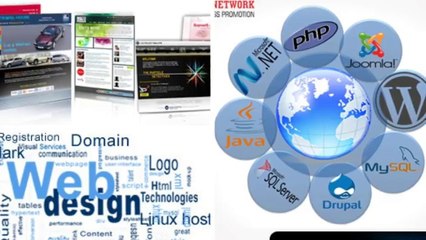 Best Web Development Company In Bangalore