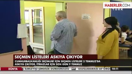 YSK Seçime Katılma Yeterliliği Olan Partileri Belirledi