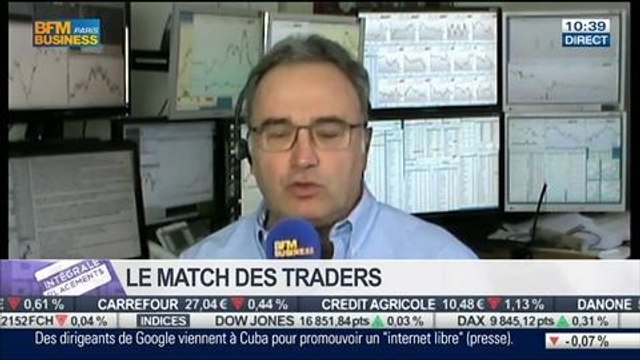 Le Match des Traders: Jean-Louis Cussac VS Julien Nebenzahl, dans Intégrale Placements – 30/06