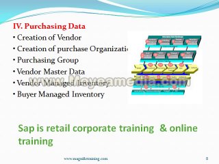 Sap is retail corporate training  and online training