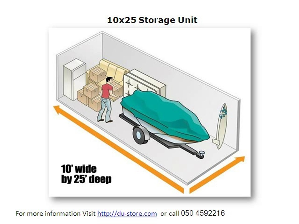 Types of Self Storage Units, Sizes and What to store in it